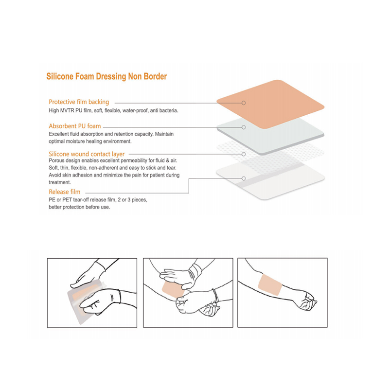 Slicone Foam Dressing Non Border